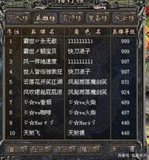 传奇私服中等：平衡竞技与社交的最佳之选-缩略图